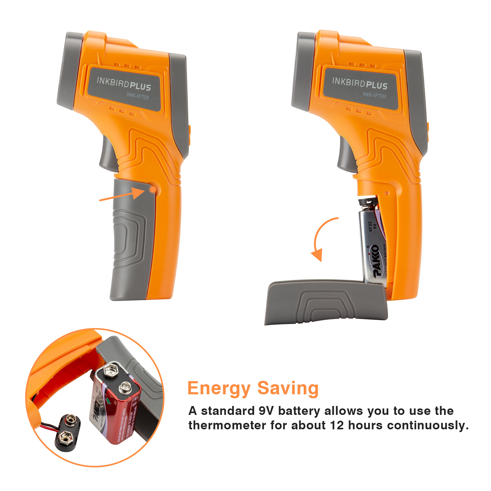 Inkbird Laser Infrared Thermom - Home Improvement Industry recension och pris