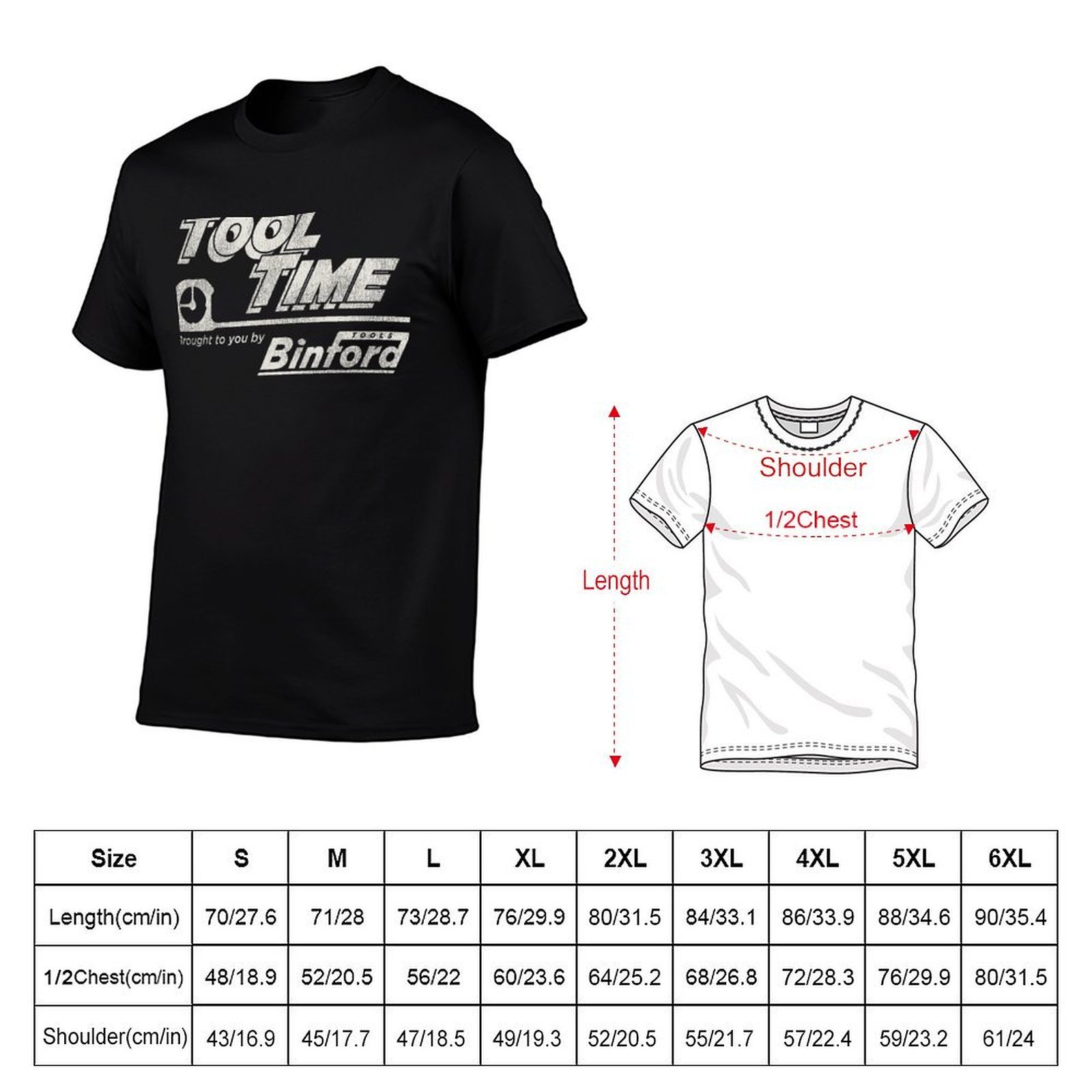 Tool Time Home Improvement Wor - Home Improvement Tool Time recension och pris