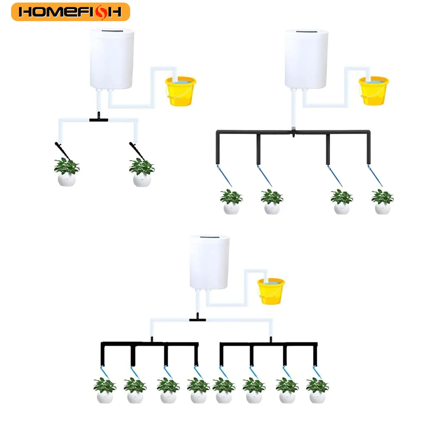 HOMEFISH Automatic Plant Flowe - Home Improvement Tool Time recension och pris