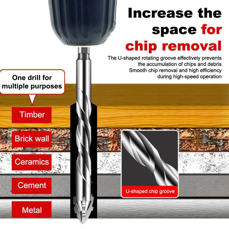 1/7pcs Tungsten Steel Serrated - Home Improvement Ideas recension och pris